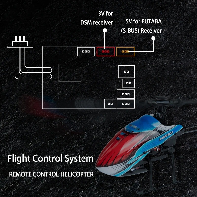 Corona R14FA 14CH RC Model Rec - Rc Helicopter Remote Control avis et prix
